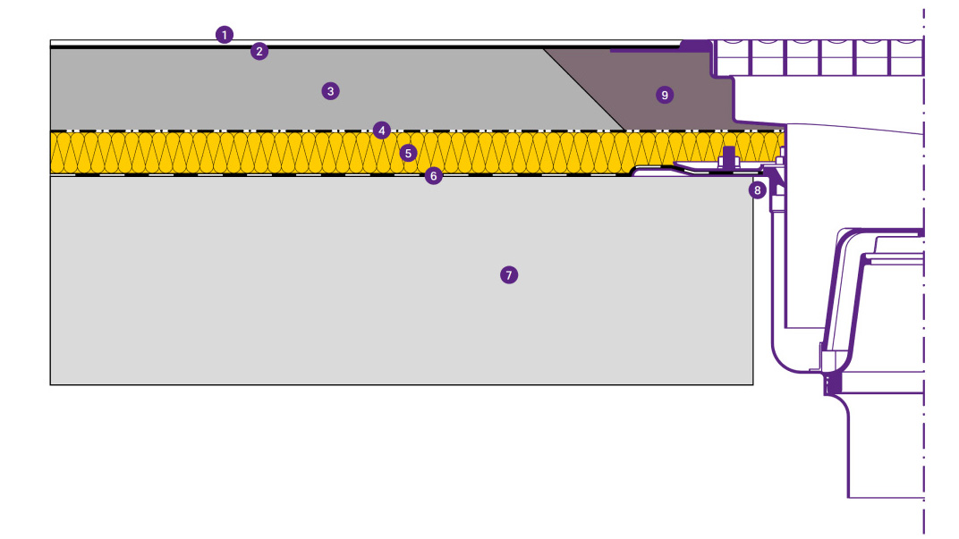 Bodenaufbau bei Edelstahlrinne mit Klebeflansch 6 mm für Reaktionsharzbelag