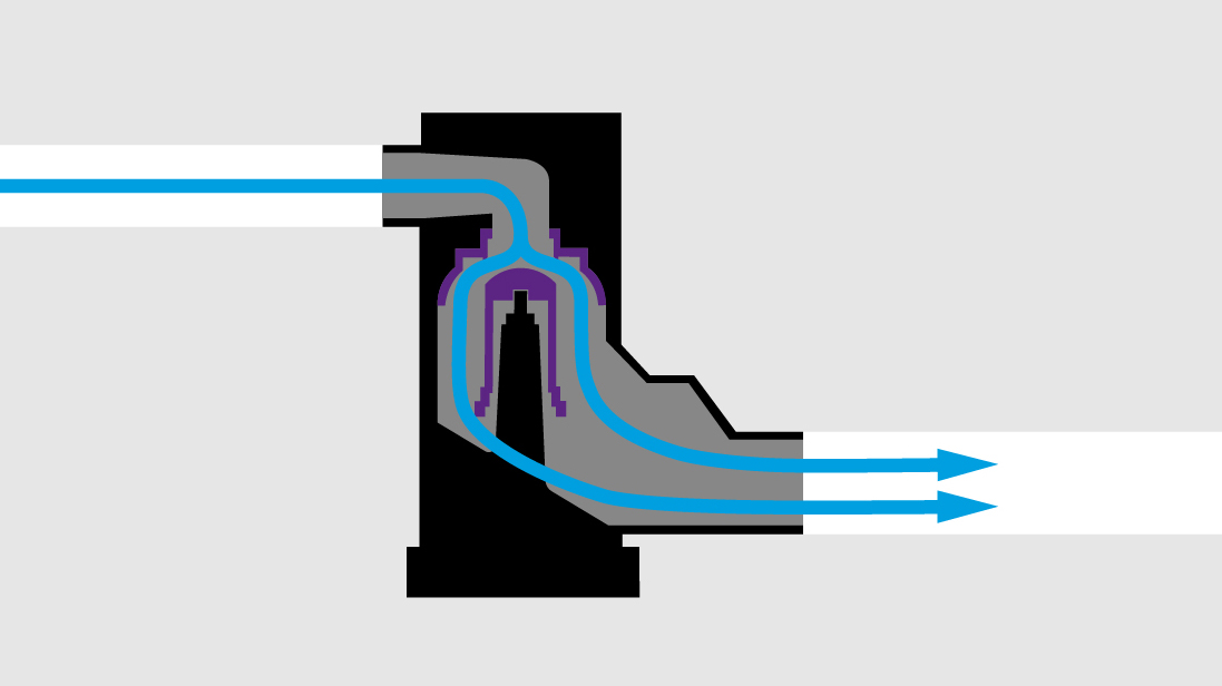 Funktionsgrafik: Systemtrenner CleverLoop im Pumpbetrieb