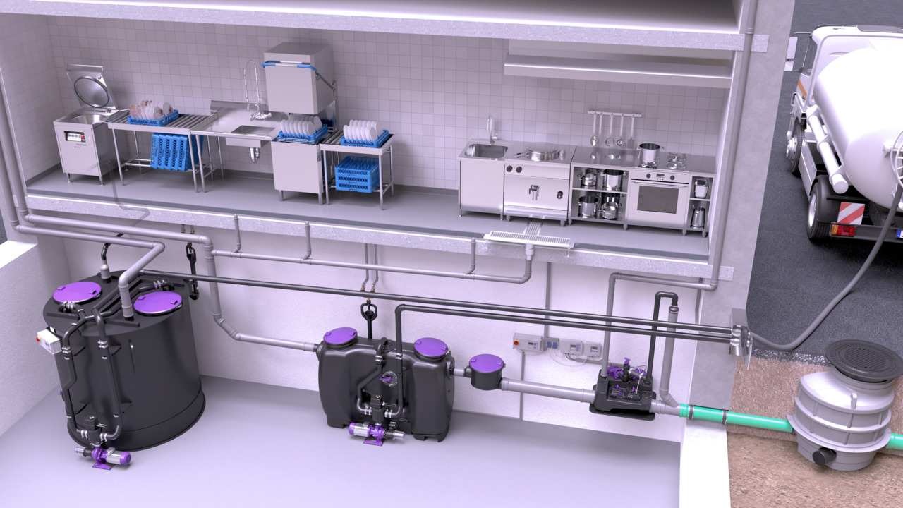 Einbausituation mit Eingabestation in der Großküche, freistehendem, rundem Nassmülltank im Keller und einem Fettabscheider EasyClean 