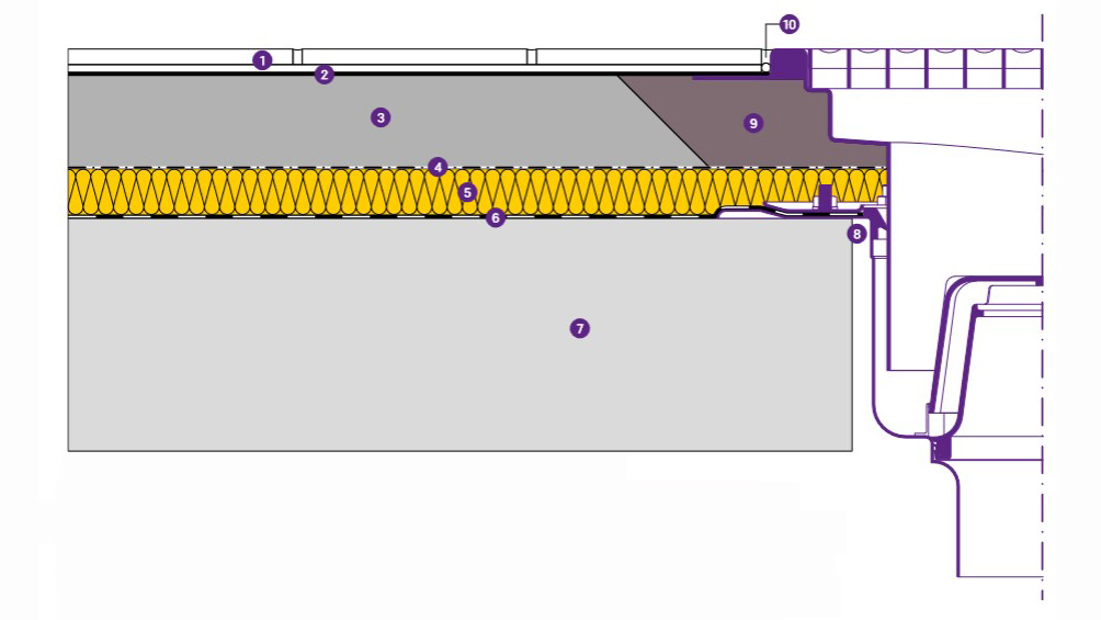 Aufbau Edelstahlrinne mit Klebeflansch 15 mm für Fleisenbelag