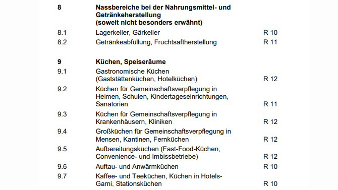 Auszug ASR Auszug ASR