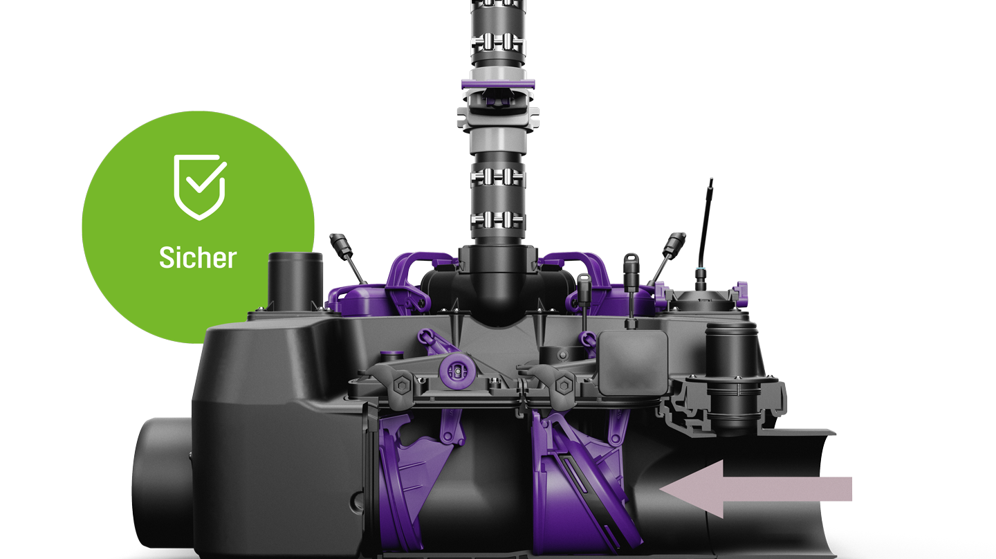 Zuverlässiger Schutz bei Rückstau mit der Ecolift L Zuverlässiger Schutz bei Rückstau mit der Ecolift L