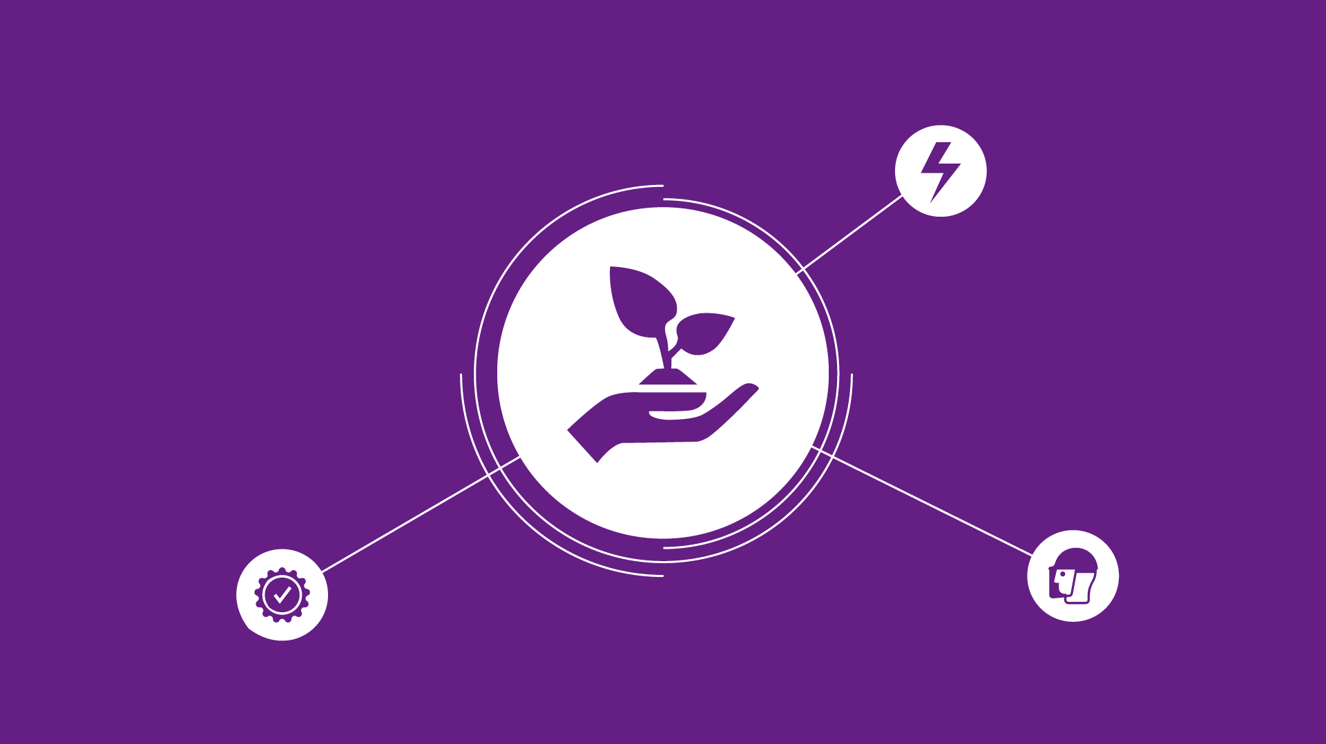Umweltmanagement nach ISO 14001 Umweltmanagement nach ISO 14001