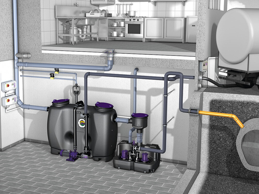 Installation diagram of EasyClean free Auto Mix grease separator, NS 2 - 10