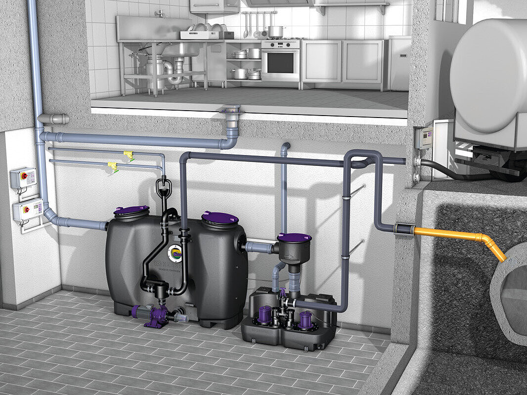 Installation diagram of EasyClean free Mix & Pump grease separator, NS 2 - 10