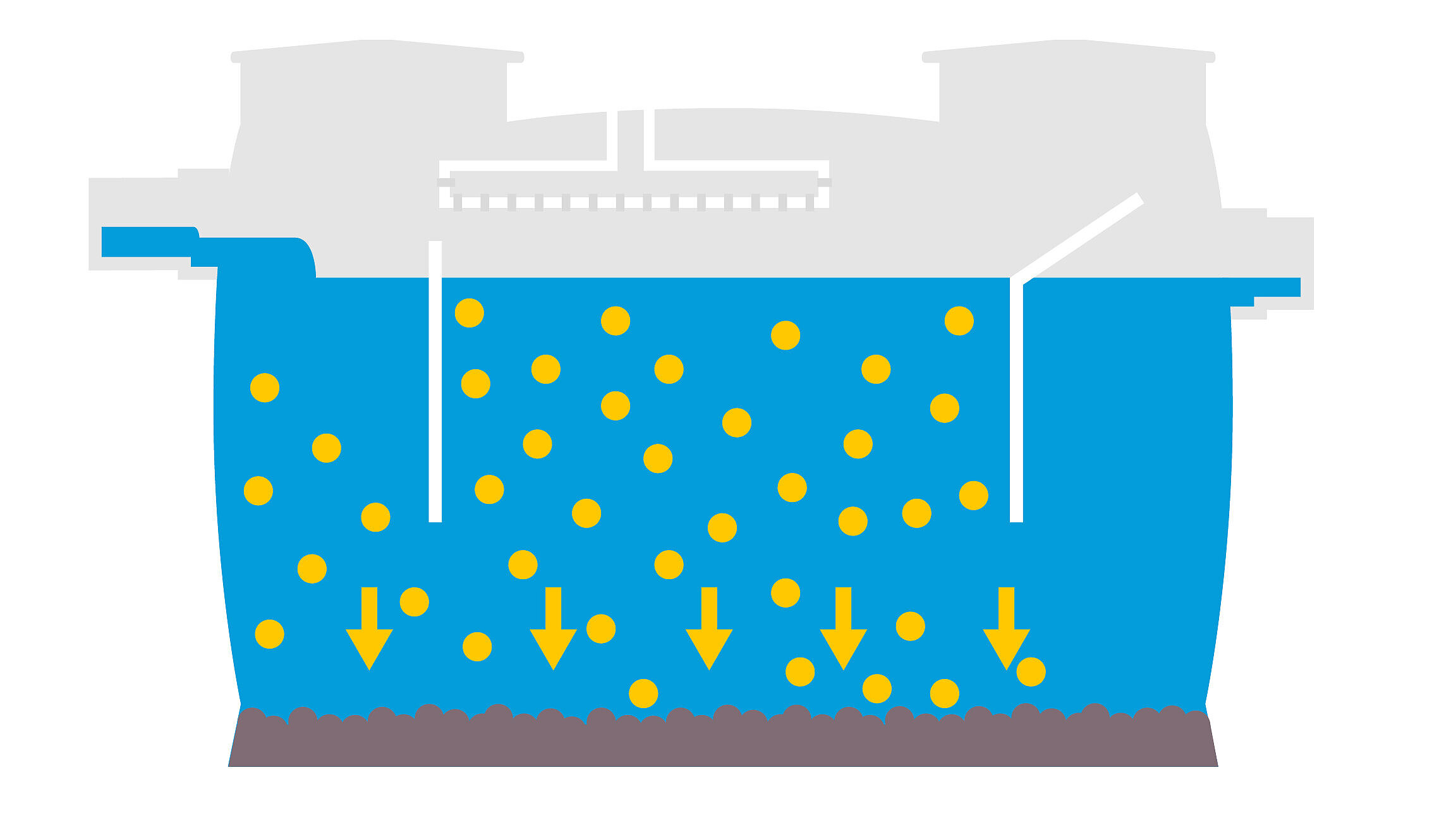 Functional diagram of starch separator: 2. Formation of foam layer