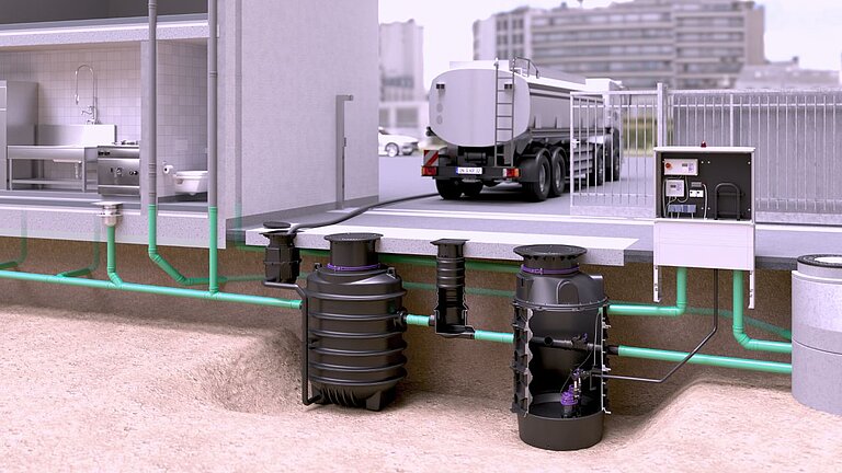 Einbauvorschlag Fettabscheider EasyClean ground Oval Direct mit anschließender Pumstation Aquapump XL Duo im Technikschacht Einbauvorschlag Fettabscheider EasyClean ground Oval Direct mit anschließender Pumstation Aquapump XL Duo im Technikschacht
