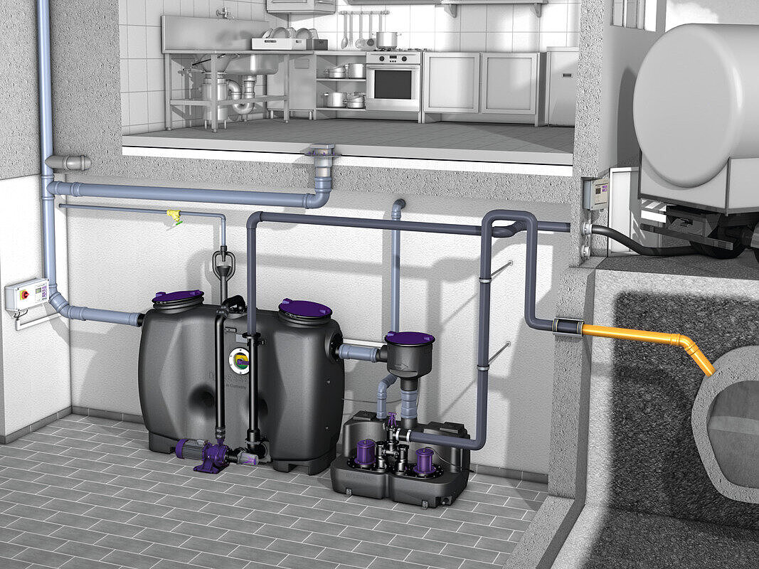 Installation diagram of EasyClean free Mix grease separator