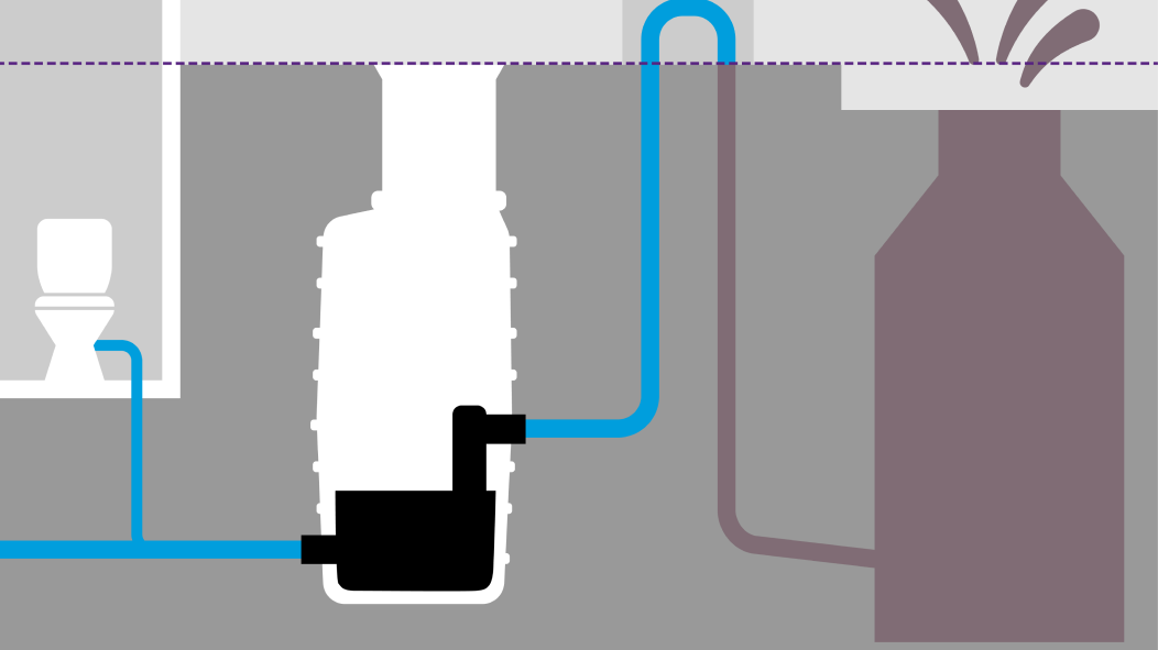 Einbauskizze Hebeanlage im Erdreich verbaut