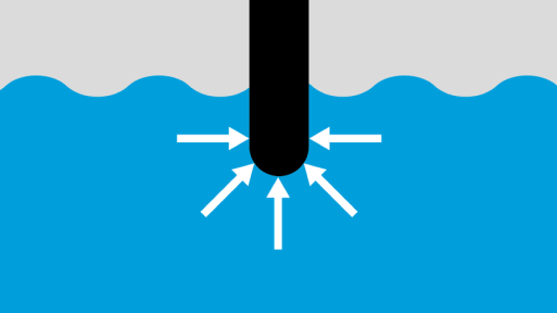 Drucksensor Drucksensor