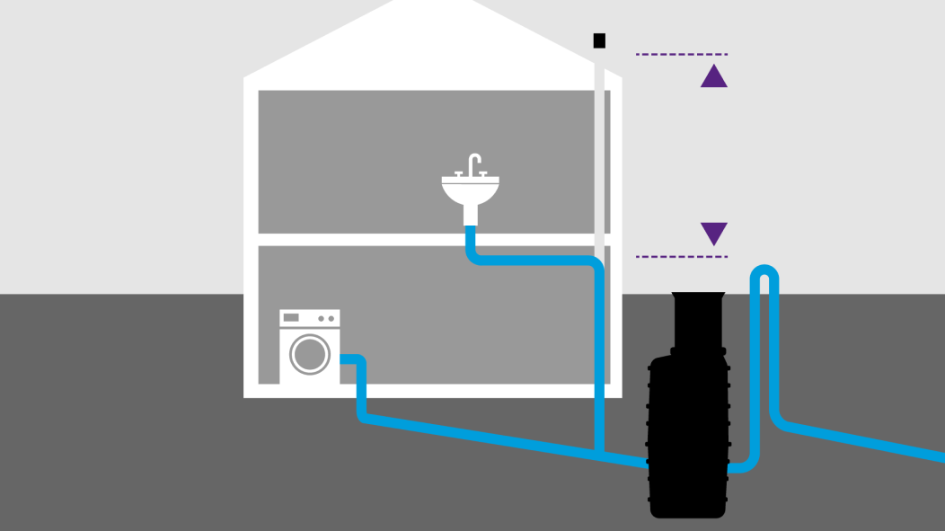 Skizze einer belüfteten Hebeanlage