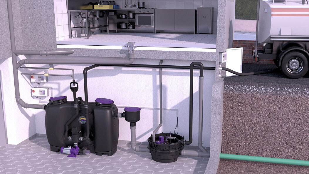 Einbaudarstellung eines Fettabscheiders mit angeschlossener Hebeanlage