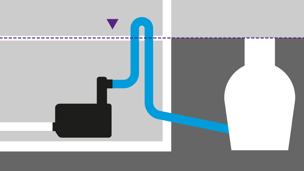 Druckleitungen bei Hebeanlagen