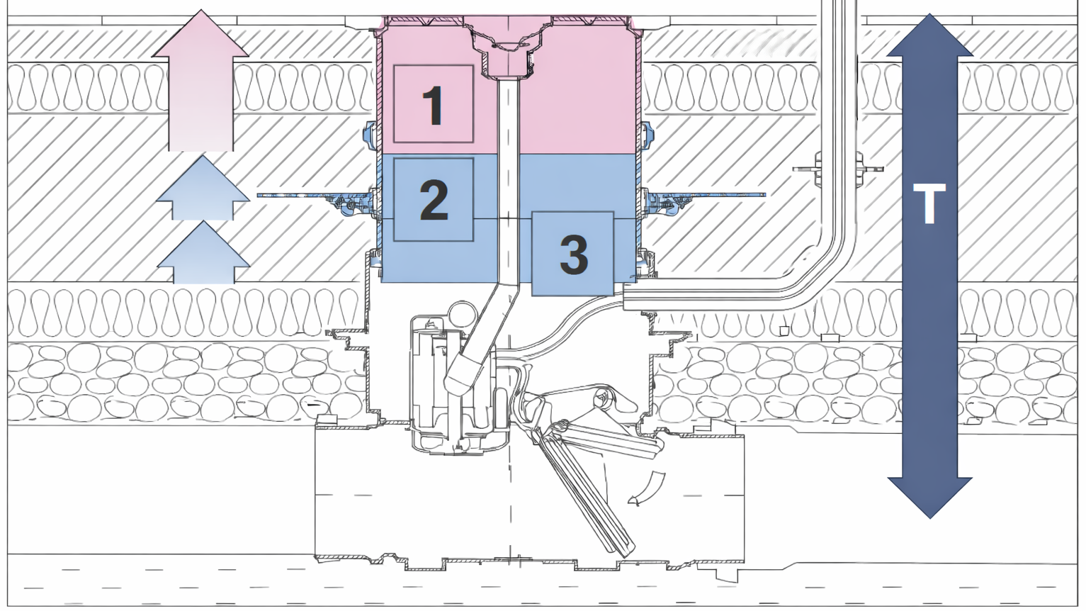 Schnittdiagramm eines Rückstauverschlusses in der Bodenplatte mit Aufsatzstück und Verlängerungsstück.