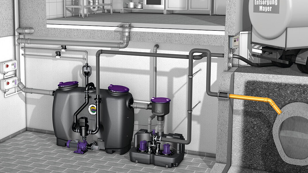 Fettabscheider EasyClean free Fettabscheider EasyClean free