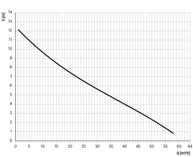 96007-DL-120D