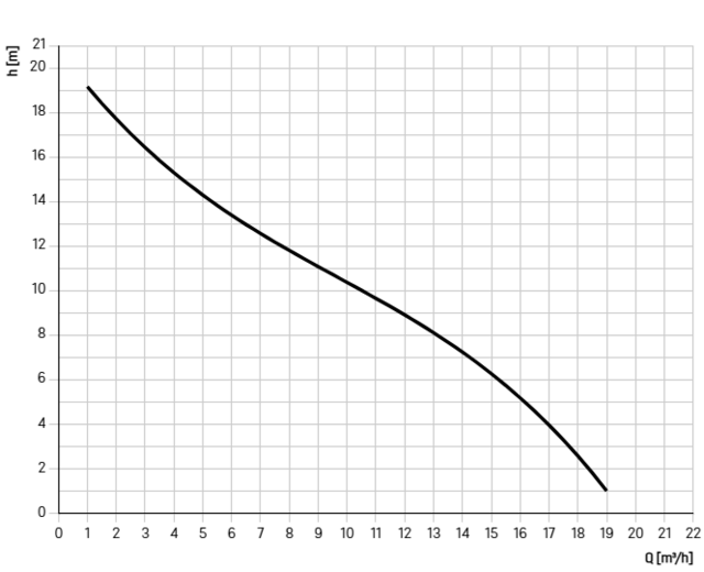 8744010 8744010