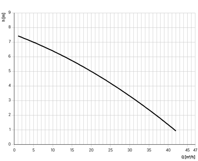 11002 11002