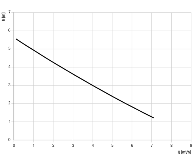28836