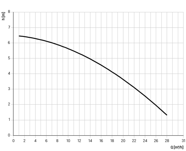 8741030 8741030