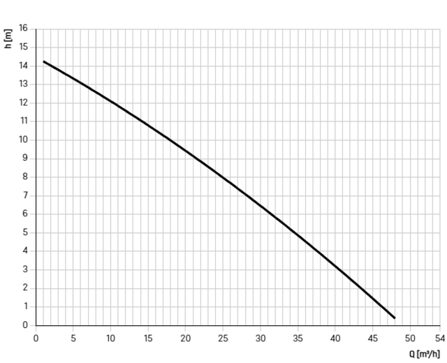 28897