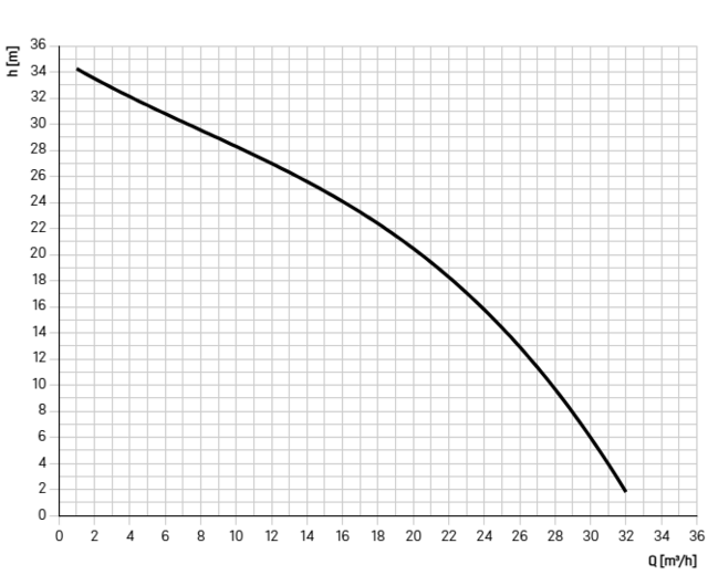 8743016