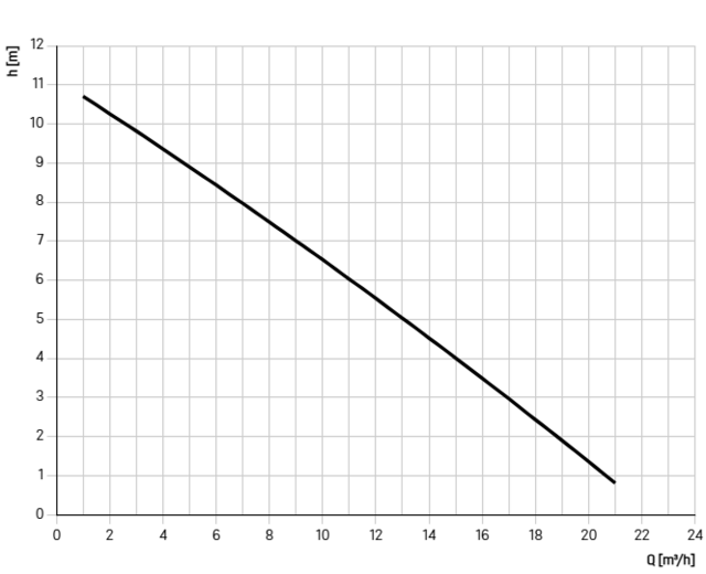 8744007 8744007