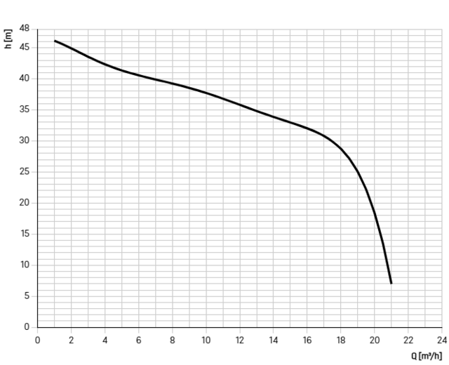 8743039