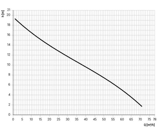 96010-DL-170D 96010-DL-170D