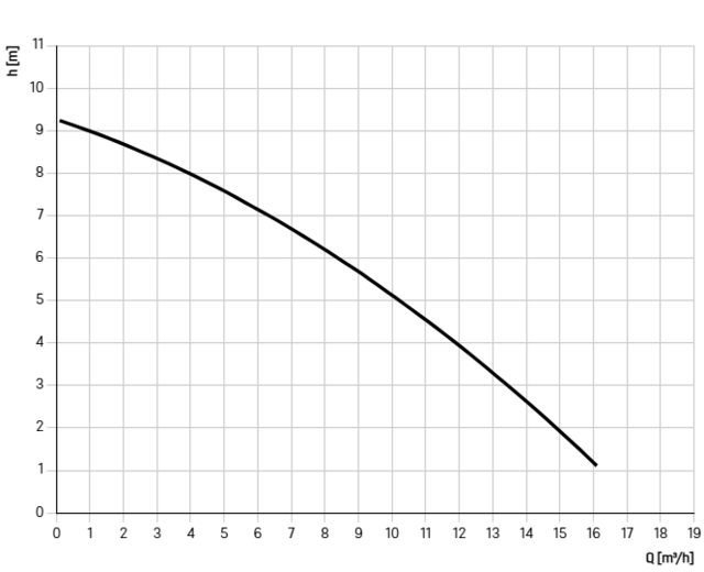 827820B 827820B