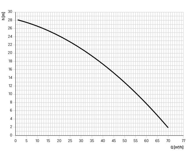 11080 11080