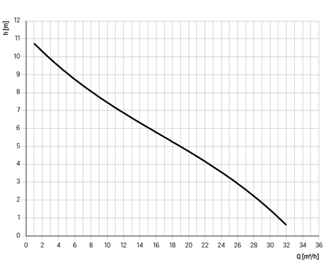 96004.80D-DL 96004.80D-DL